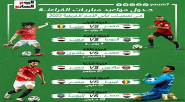 مباراة منتخب مصر القادمة أمام الأردن في كأس العرب تحدد فرص التأهل لدور الثمانية
